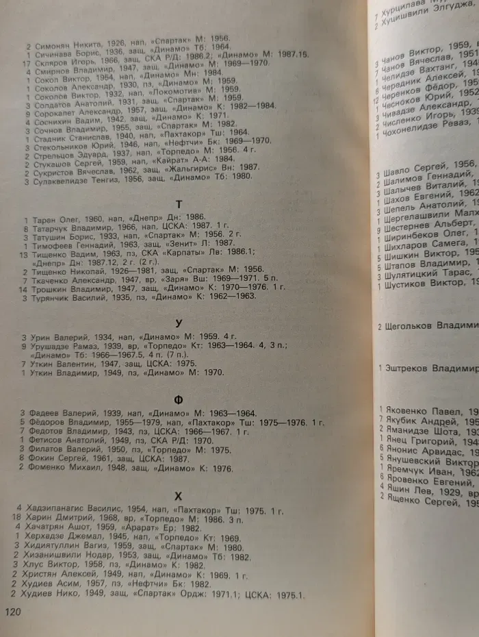 Игры сборной СССР по футболу
