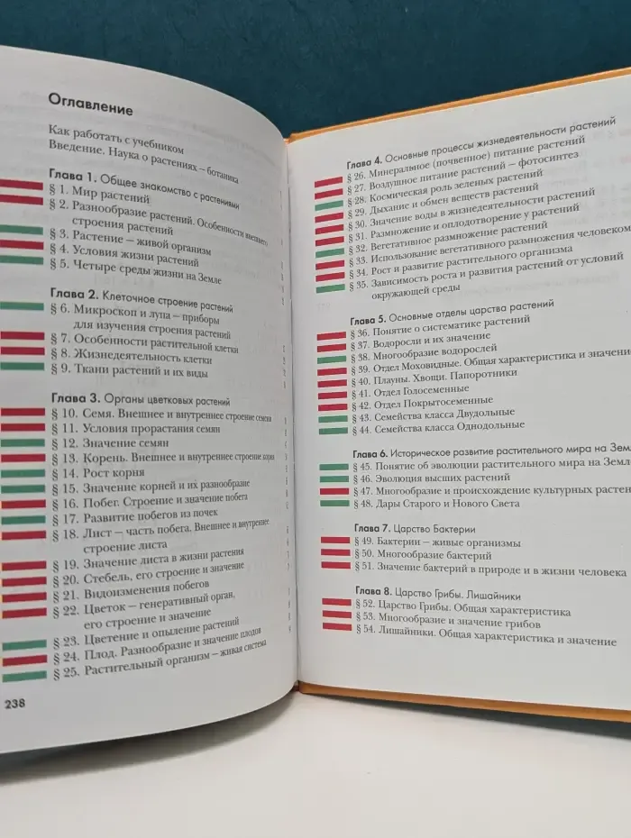 Биология. 6 класс