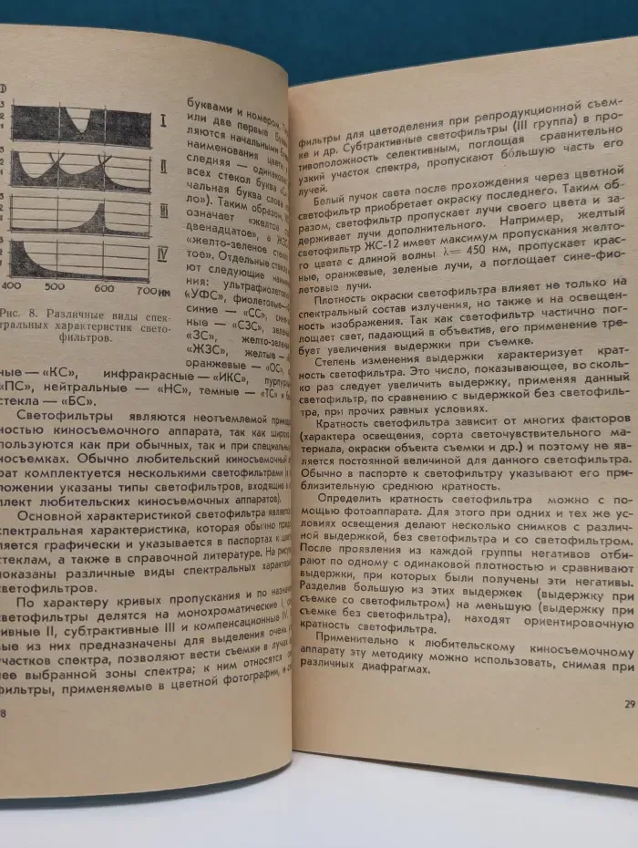 Спутник начинающего кинолюбителя