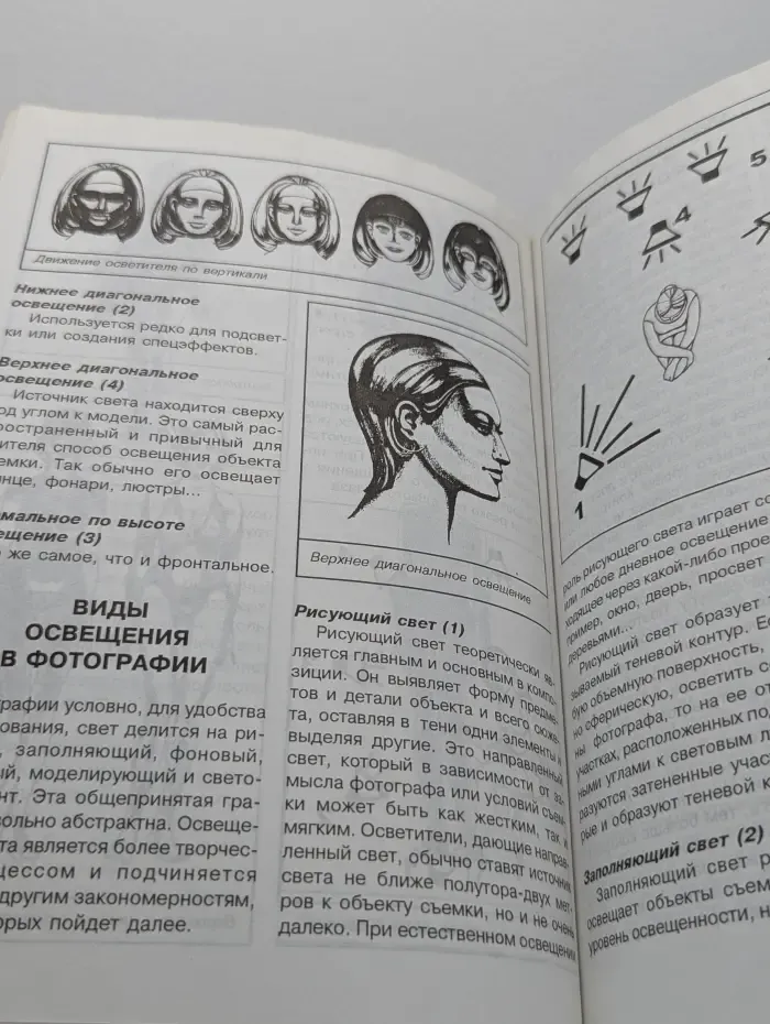 Фотосъемка. Универсальный самоучитель