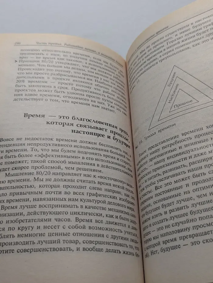 Успех! Принцип 80/20