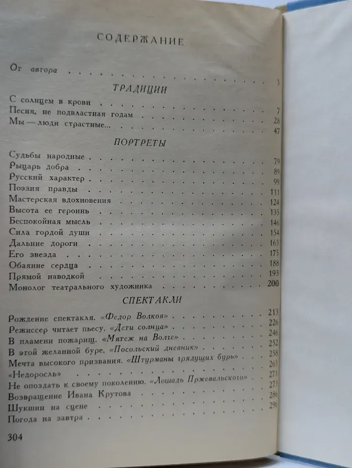 Мастера Волковской сцены