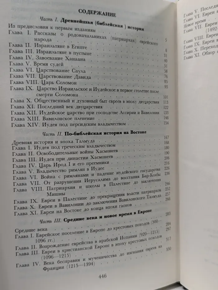 Краткая история евреев