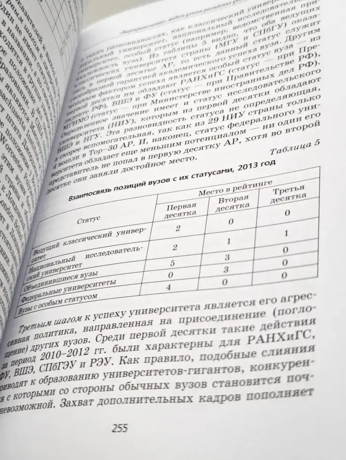 Измерение рейтингов университетов