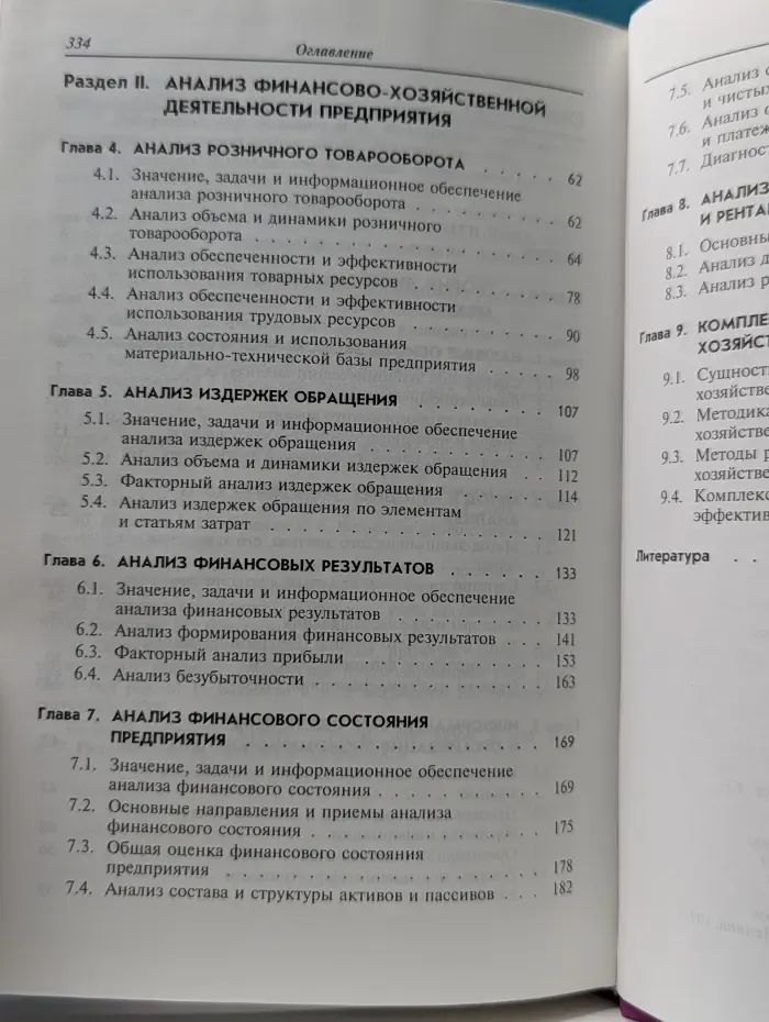 Профессиональное образование. Анализ финансово-хозяйственной деятельности