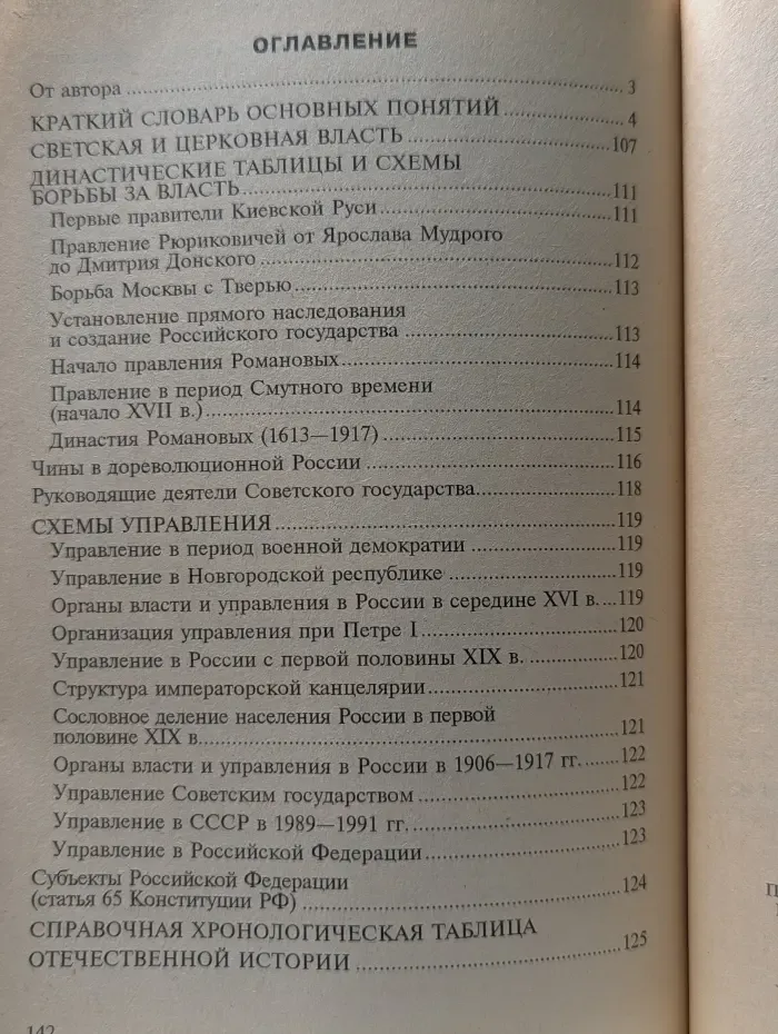 Справочник по истории Отечества