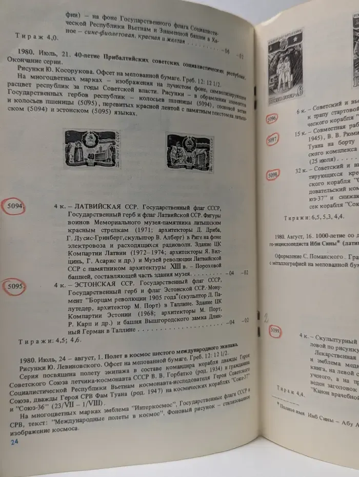 Почтовые марки СССР 1980. Каталог