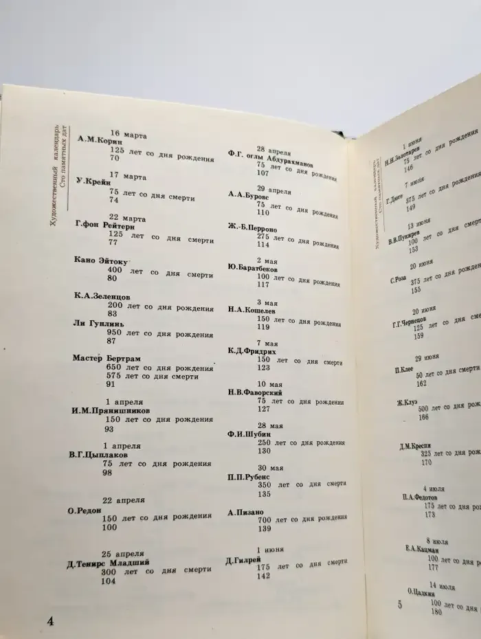 Сто памятных дат. Художественный календарь на 1990 год