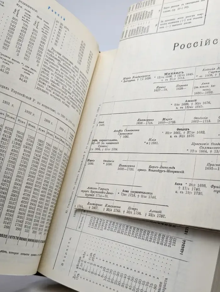 Россия. Энциклопедический словарь