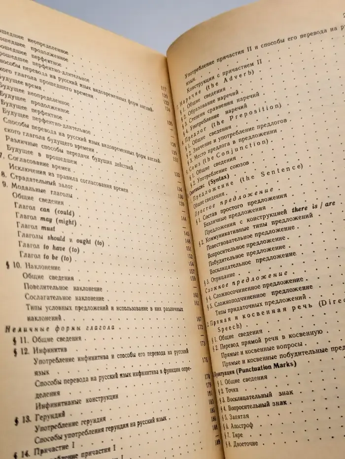 Английский язык. Справочные материалы