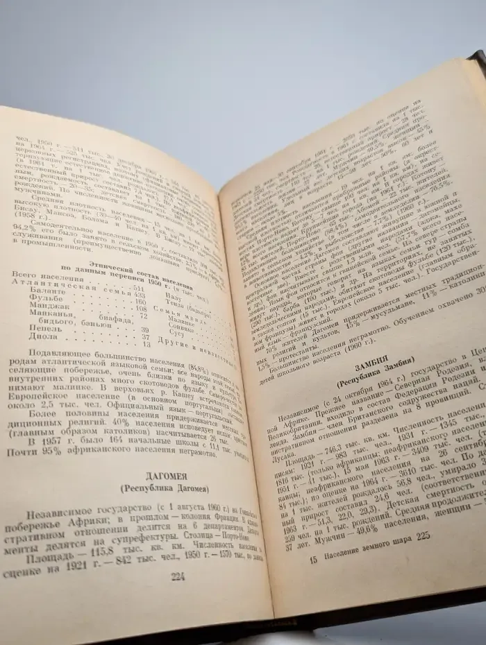 Население земного шара. Справочник