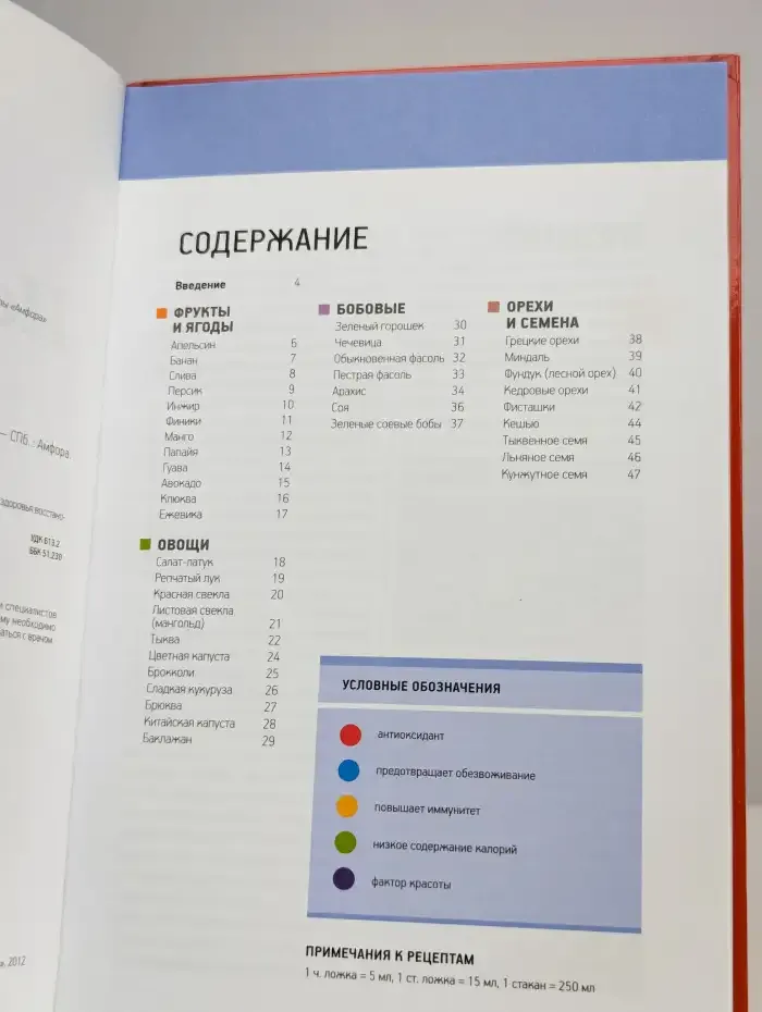 Источники силы. Рецепты для восстановления сил
