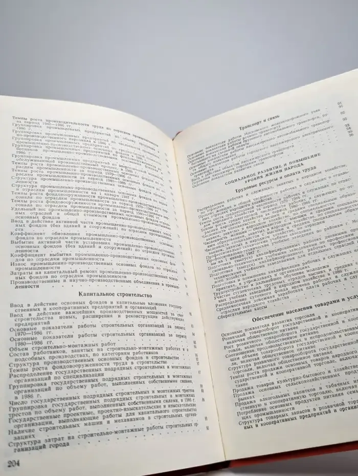 Москва в цифрах 1987
