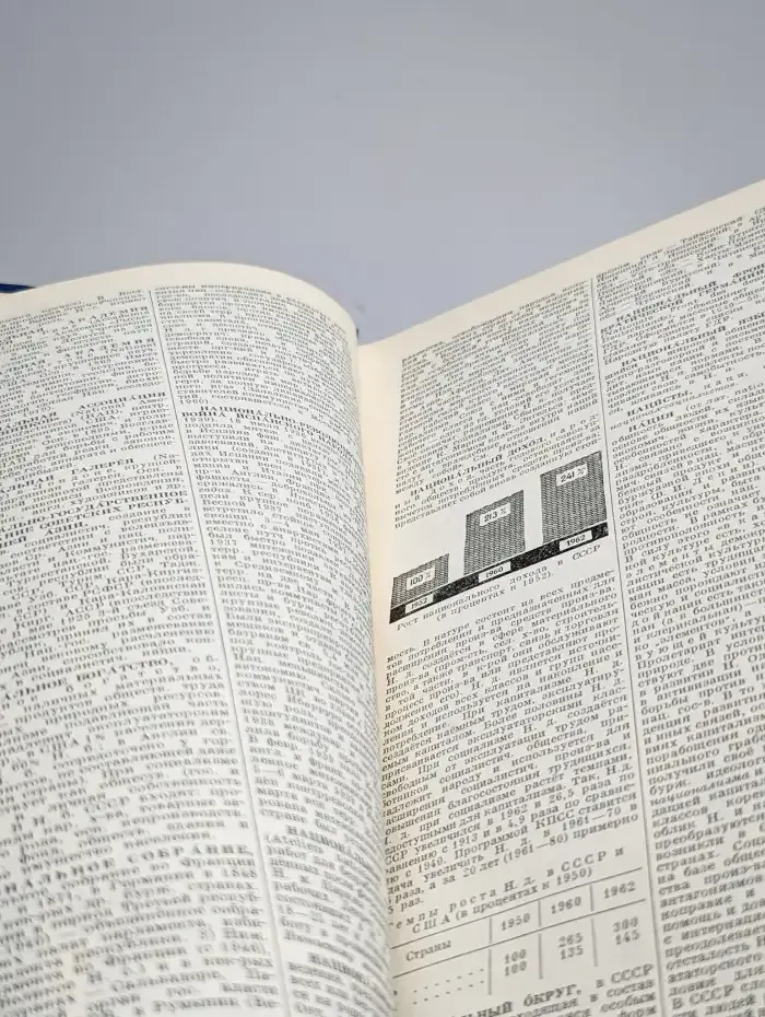 Энциклопедический словарь. В 2 томах. Том 2