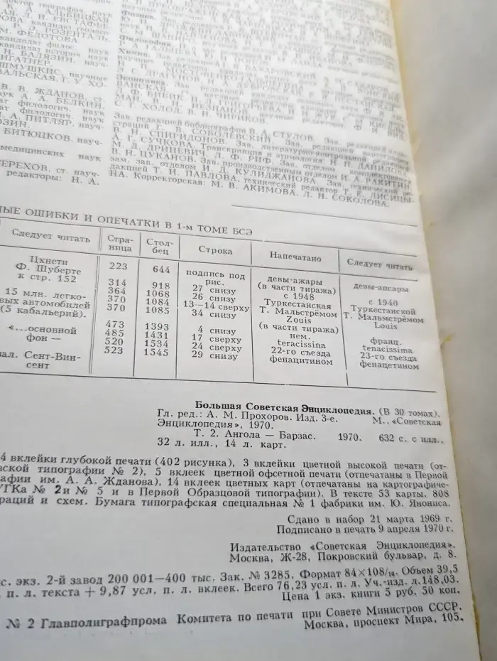 Большая Советская Энциклопедия. В 30 томах. Том 2