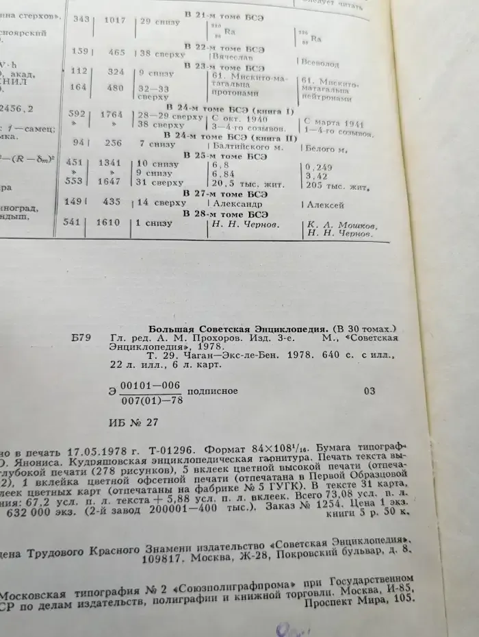 Большая Советская Энциклопедия в 30 томах. Том 29