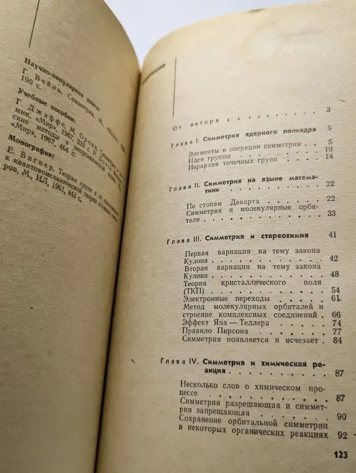 Симметрия в мире молекул