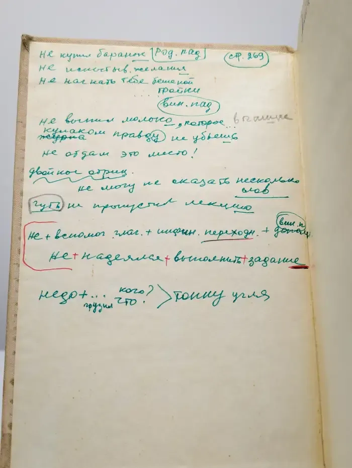 Справочник по правописанию и литературной правке