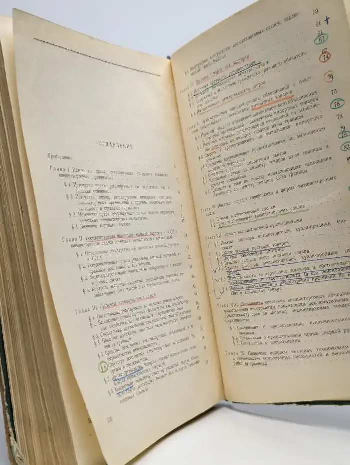 Правовое регулирование внешней торговли СССР