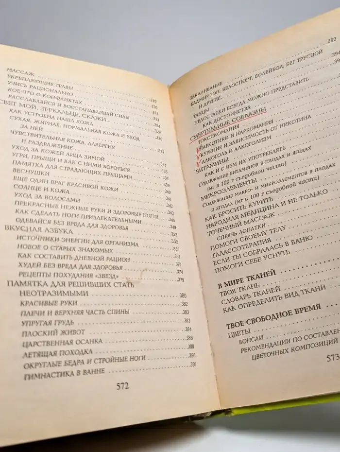 Современная энциклопедия для девушек