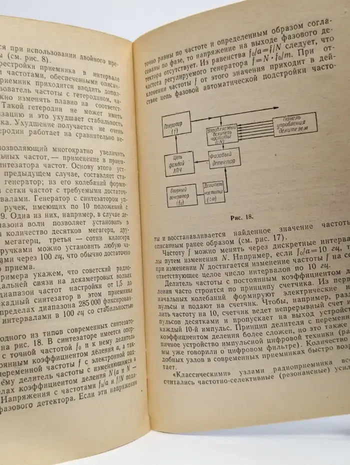 Современный радиоприемник