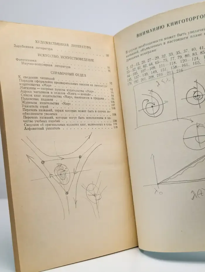 Мир 1988. Аннотированный тематический план выпуска