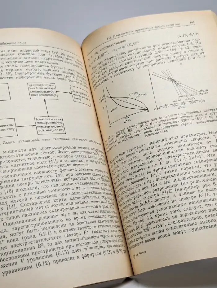 Практическая органическая масс-спектрометрия