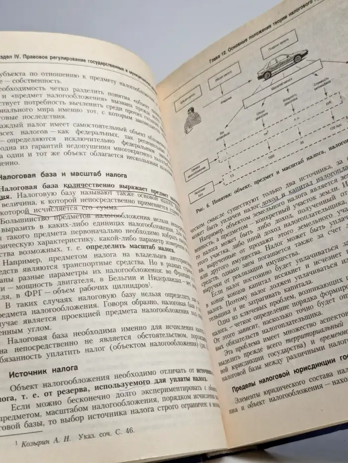 Финансовое право