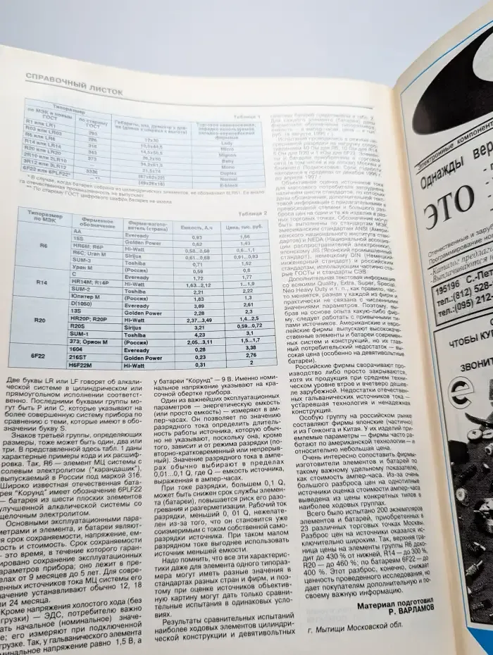 Радио №3, 1996