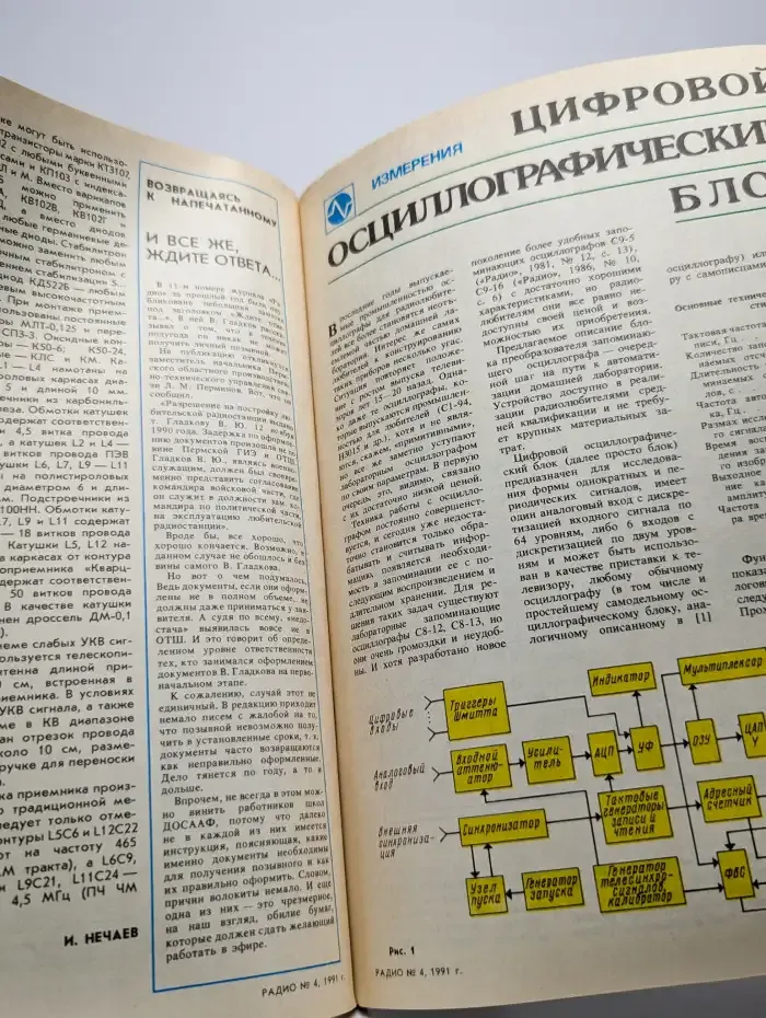 Радио №4, 1991