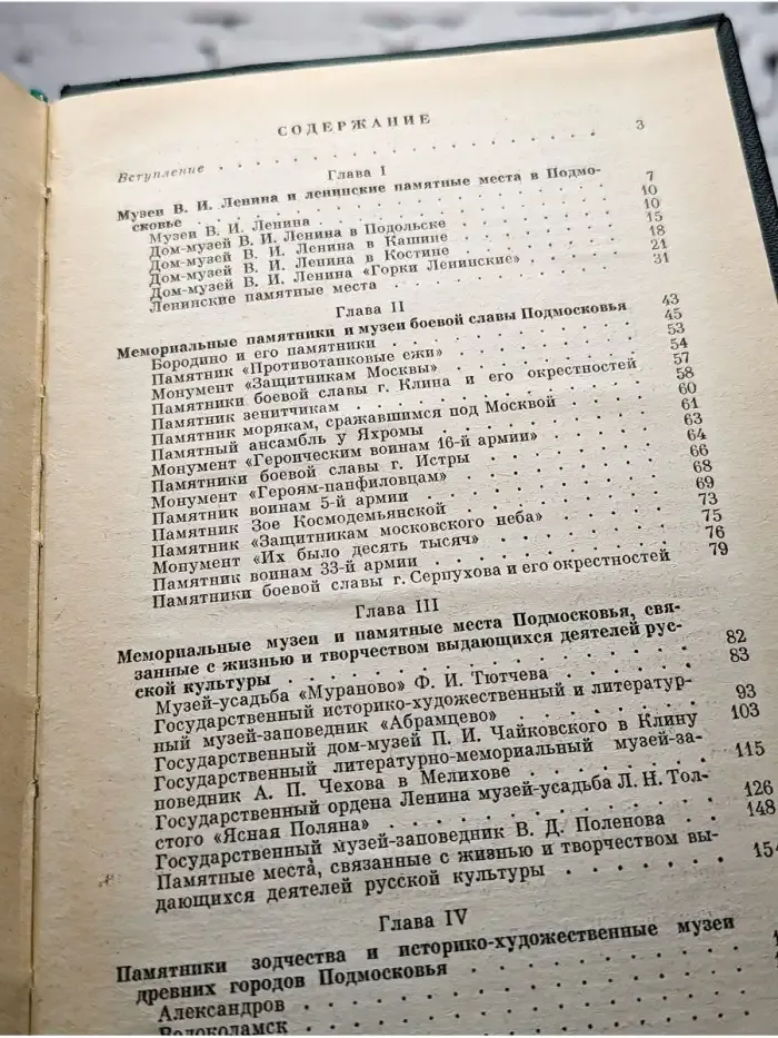 Подмосковье. Музеи, мемориалы, памятники