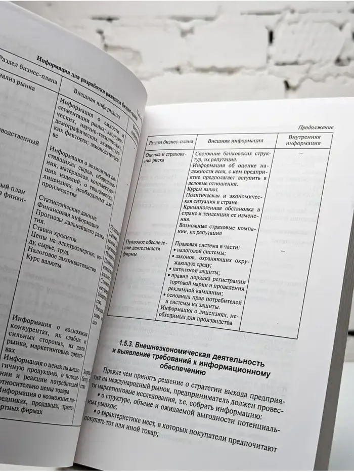Управление информационными ресурсами