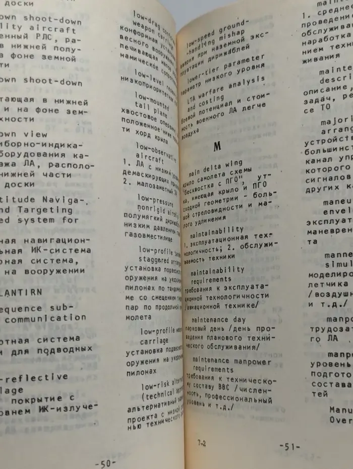 Тетради новых терминов. Выпуск 172