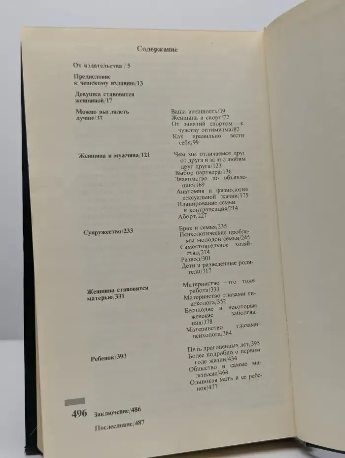 Энциклопедия молодой женщины