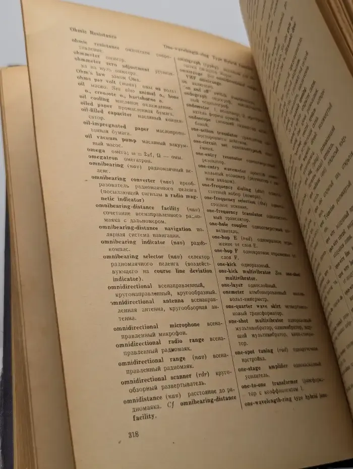 Англо-русский словарь по радиоэлектронике и связи