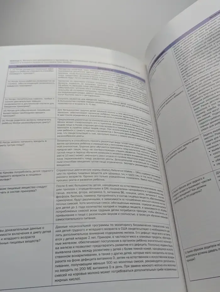 Вопросы современной педиатрии. Том 6, №1, 2007
