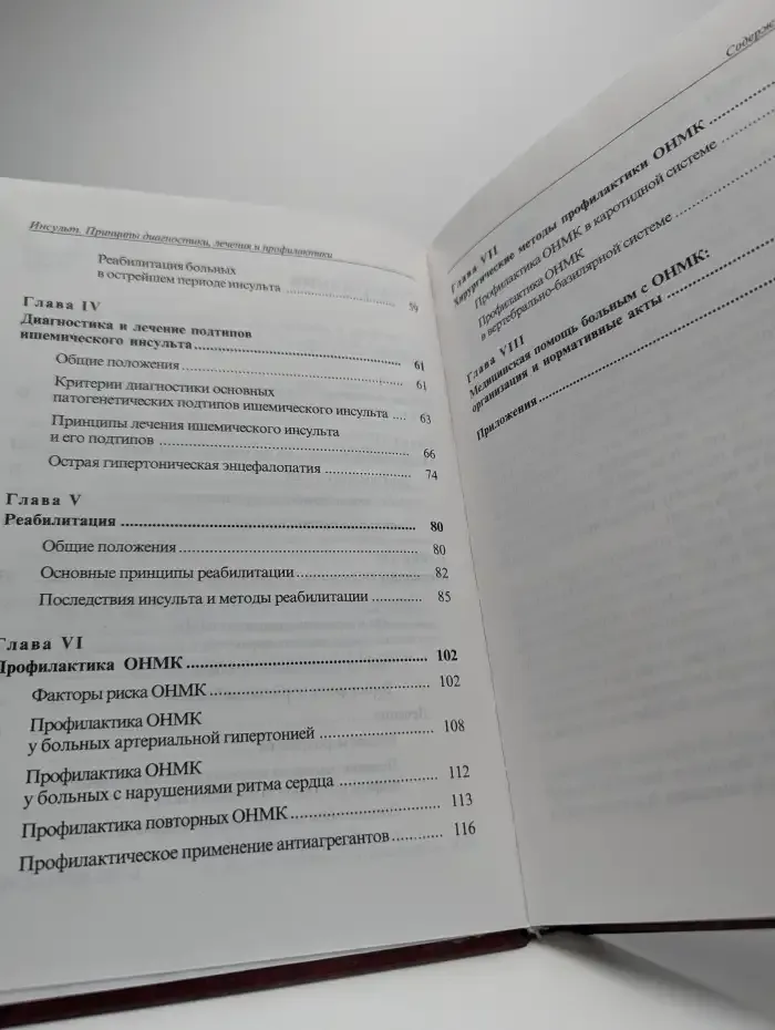 Инсульт. Принципы диагностики, лечения и профилактики
