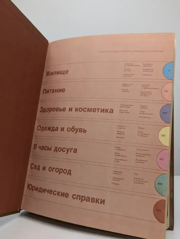 Краткая энциклопедия домашнего хозяйства