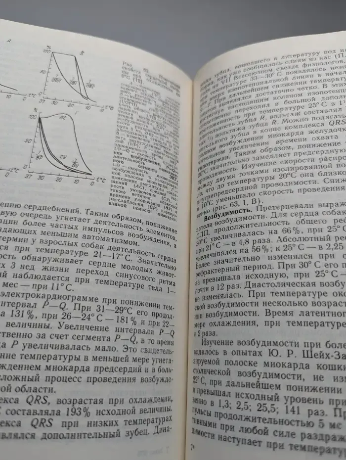 Актуальные проблемы физиологии и патологии кровообращения