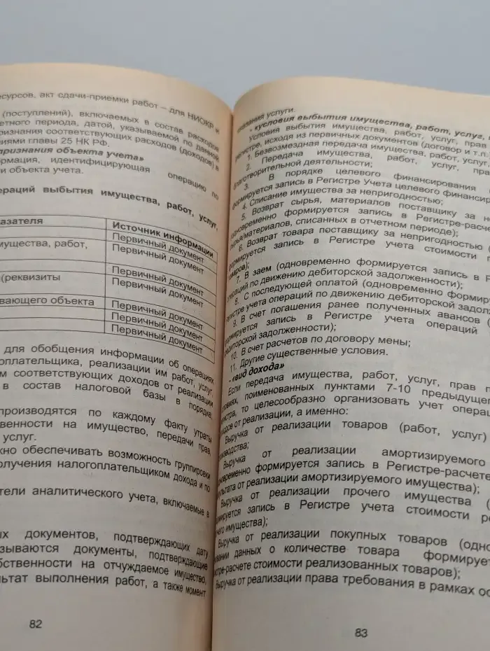 Регистры налогового учета