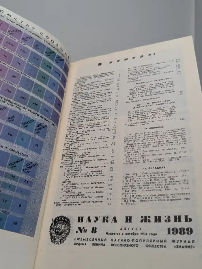 Наука и Жизнь. Выпуск № 8/1989