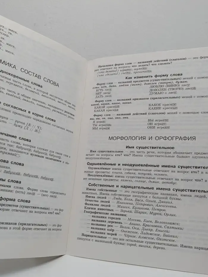 Русский язык. 2 класс. Все основные правила