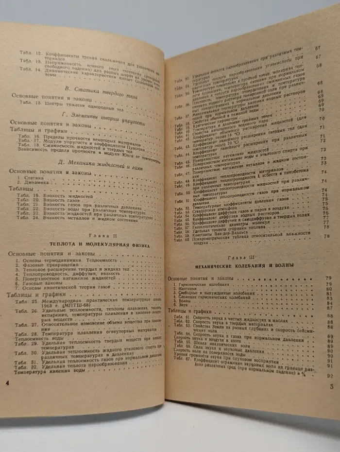 Справочник по элементарной физике