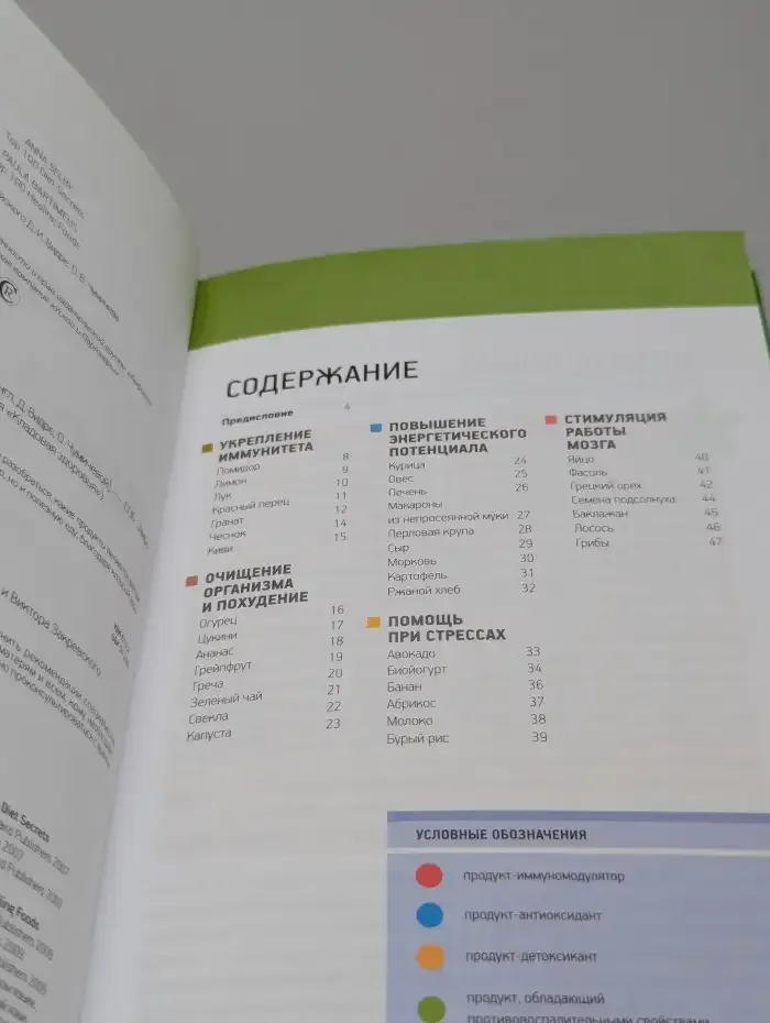 Лечебные свойства продуктов. Продукты как лекарство