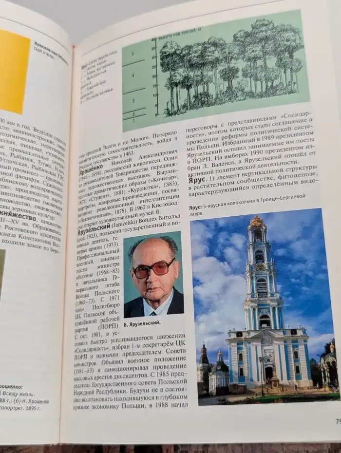 Большая иллюстрированная энциклопедия. В 32 томах. Том 32