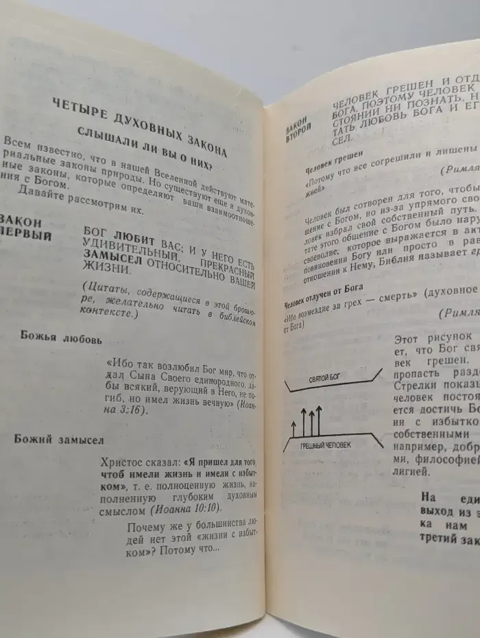 Мир оккультного