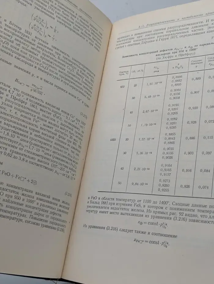 Реакции в твердых телах и на их поверхности. Часть 1