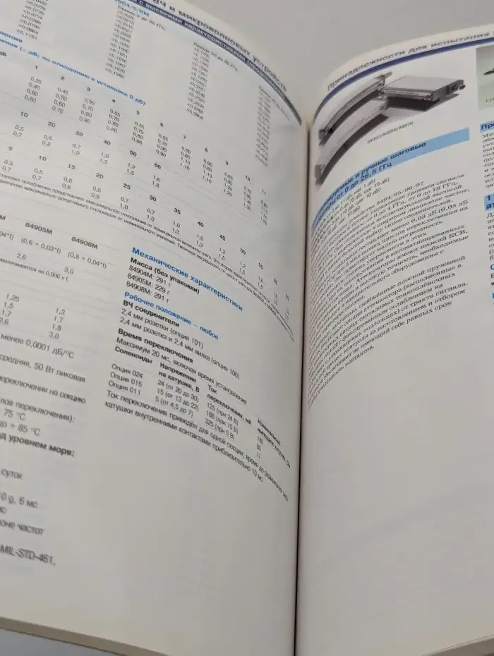 Контрольно-измерительное оборудование. Каталог 2008