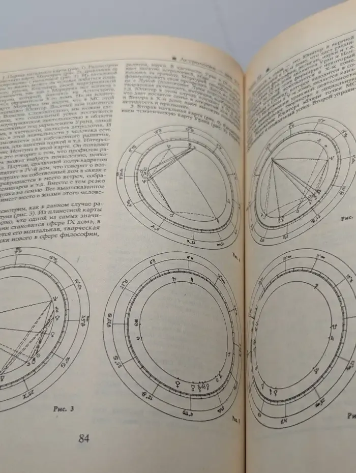 Астрология. Век XX