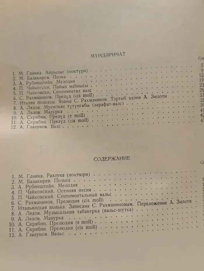 Избранные фортепианные пьесы русских композиторов
